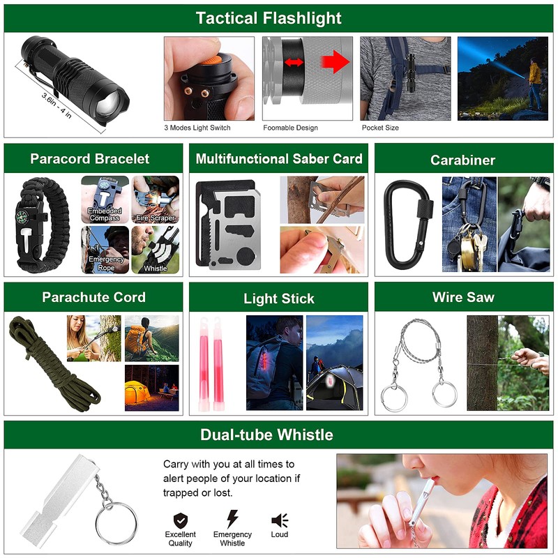 Survival Kit and First Aid Kit, 142Pcs Professional Survival Gear