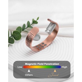Jeracol 18X Men Coppr Bracelet,99% Solid Pure Copper Magnetic Bracelet with Ultra Strength Magnets,Adjustable Bangle with Gift Box.