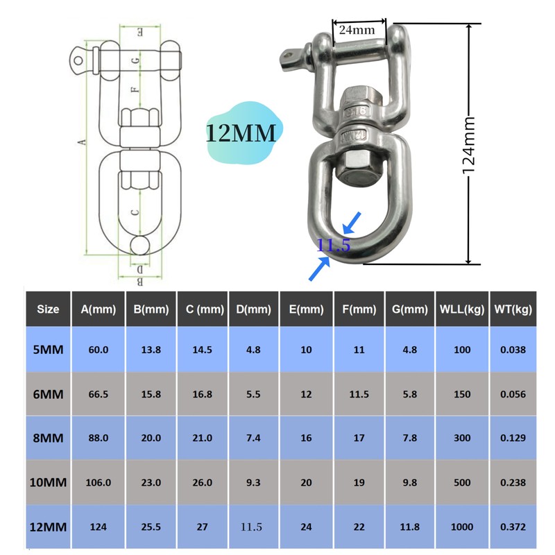 316 Stainless Steel 1/2"(M12) Eye x Jaw Swivel Anchor Swivel