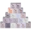 Gisafai 20 Pcs Element Cube Set 0.39 Inches Periodic Table