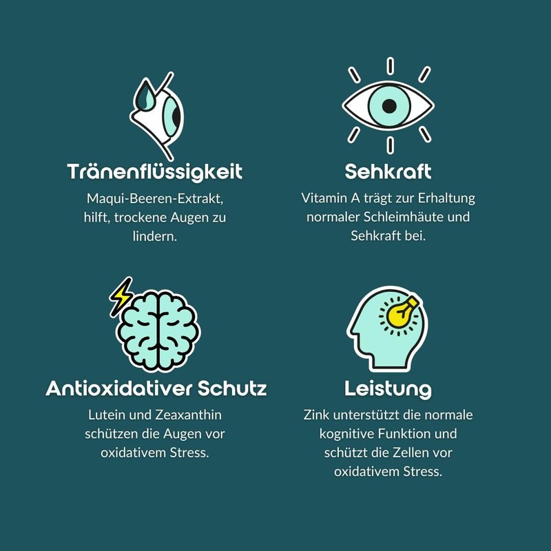 be tanics Good Tears for Eye Health with MaquiBrigth 30