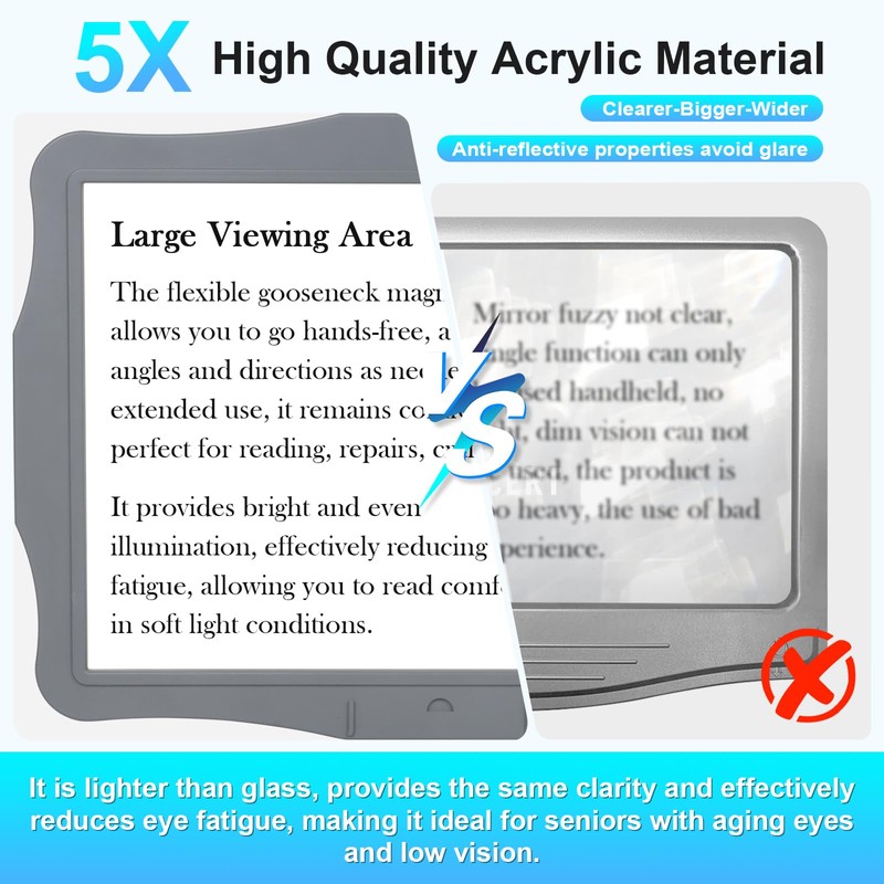 Large Neck Magnifying Glass with Light Hands Free Magnifying Glass
