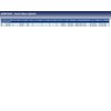 Blue Print ADM53629 Kupplungsnehmerzylinder , 1 Stück