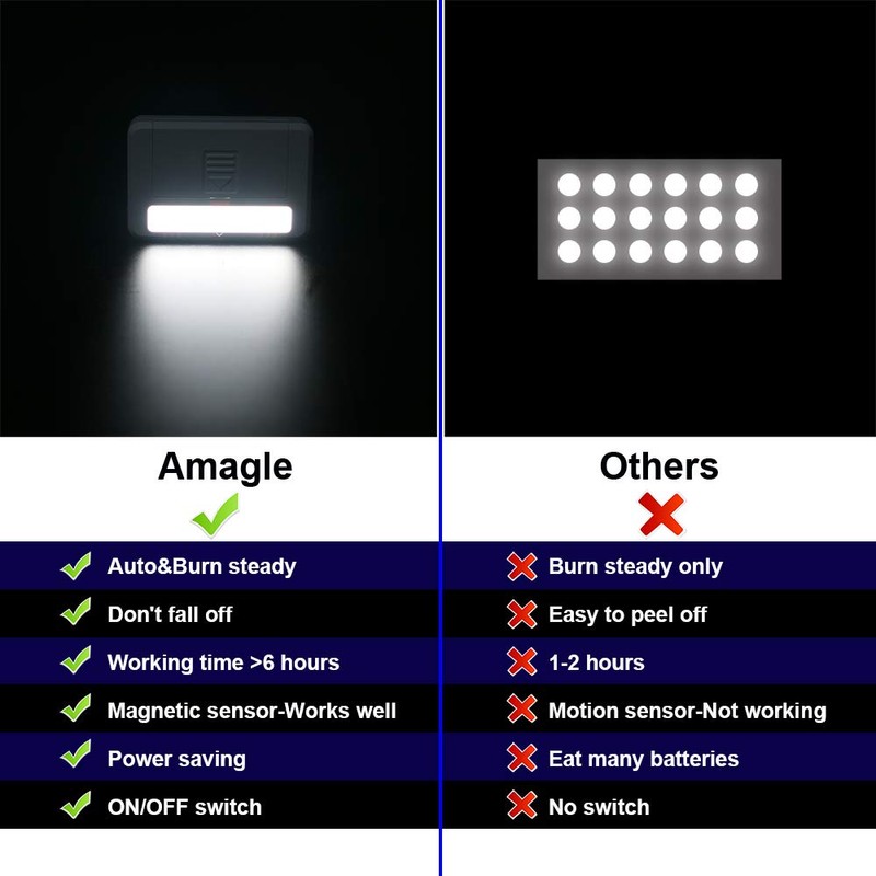 4 Pack Cordless Cabinet Lights, Door Open Activated Sensor Automatic