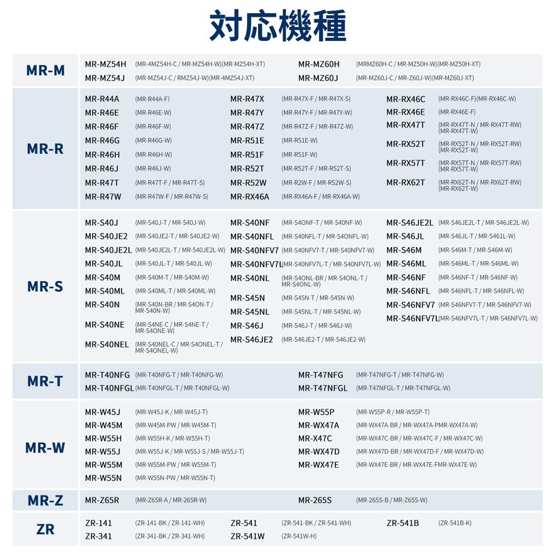 Ice Maker Filters (3)