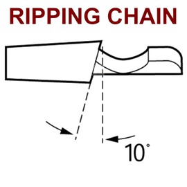 20" Archer Ripping Chainsaw Chain .325-050-81DL compatible with Stihl MS261 MS311 MS291 MS362