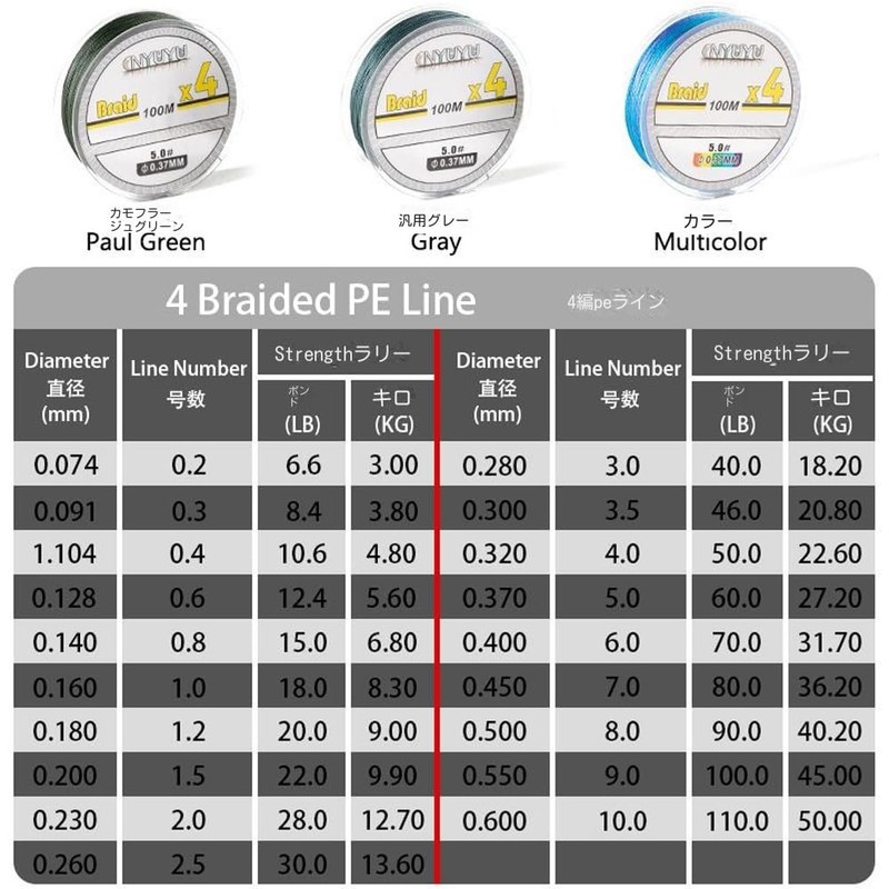 PE Line Fishing Line 4 Braid High Distance / High