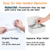 Seposeve Wipe Holder,Only sold by Seposeve is certified products,Please do