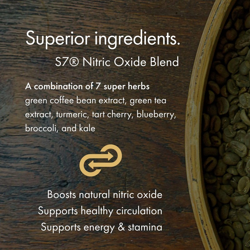 NAOMI Italian Citrus Bergamot Plus Nitric Oxide Boost, Award-Winning Cardiologist