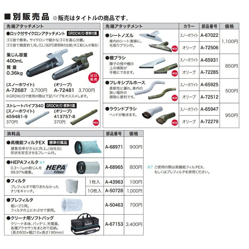 Makita Round Brush, Olive A-72279