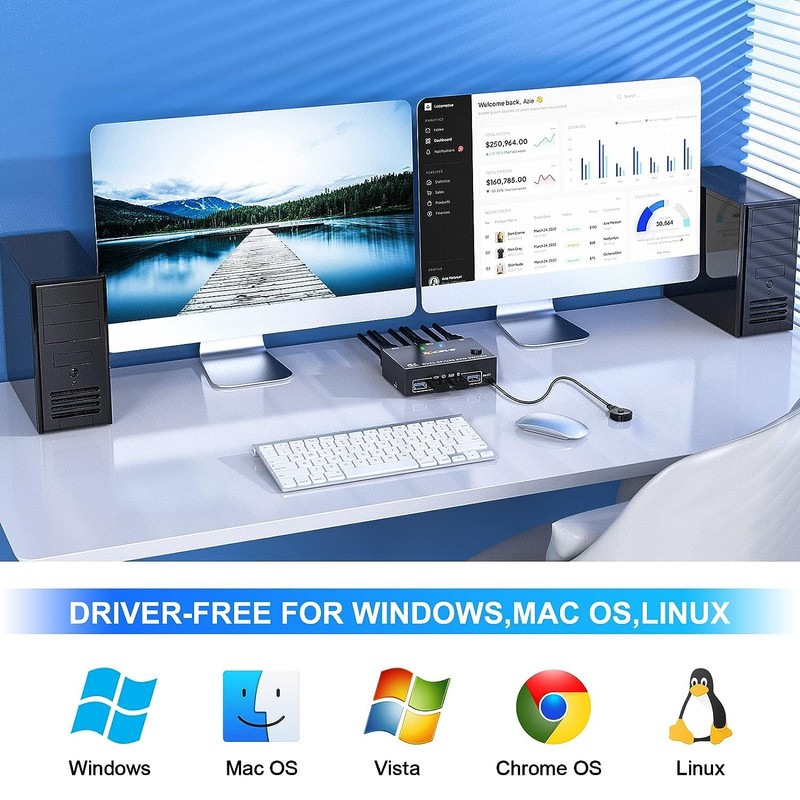 8K USB 3.0 Display Port KVM Switch 2 Monitors 2