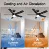 POCHFAN 42 inch Black Ceiling Fans with Lights and Remote