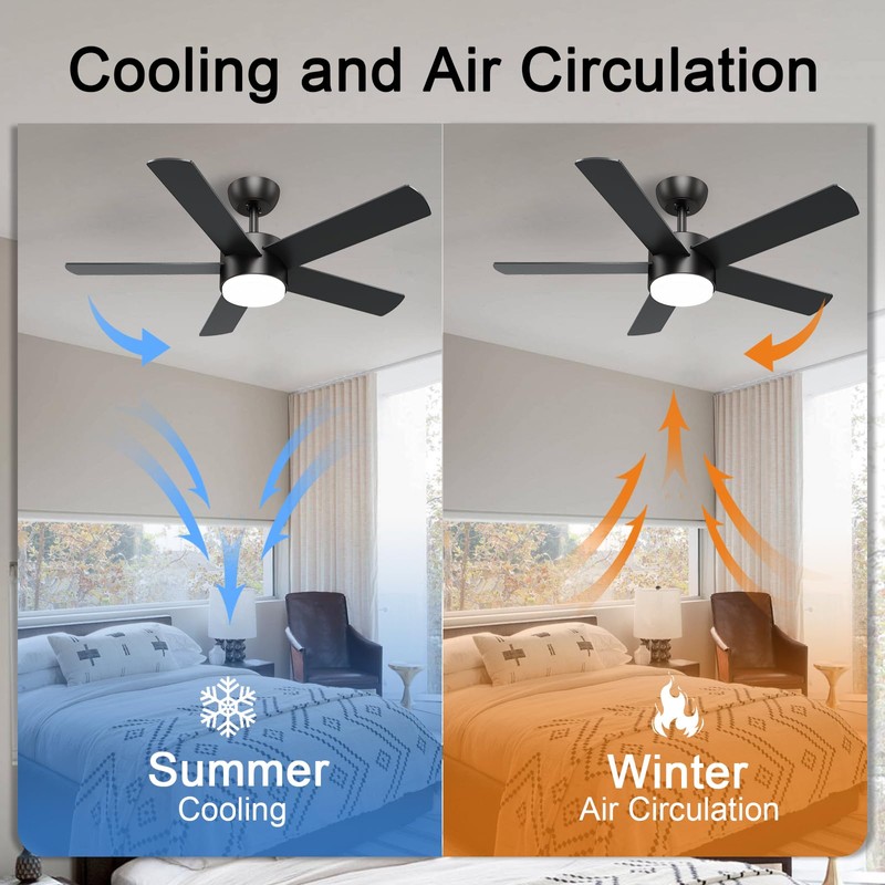 POCHFAN 42 inch Black Ceiling Fans with Lights and Remote