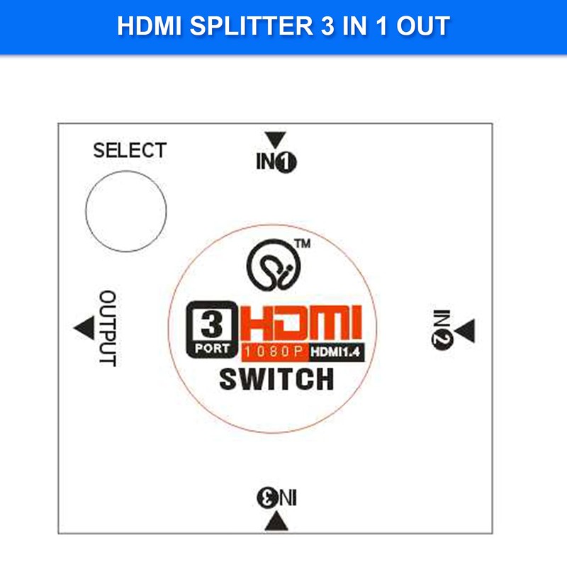 ACLINKER HDMI Switch 3-Port HDMI Switcher Supports Full HD1080p3D