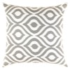 TreeWool (2 Pack Ogee Ikat Accent Cotton Canvas Cushion Covers
