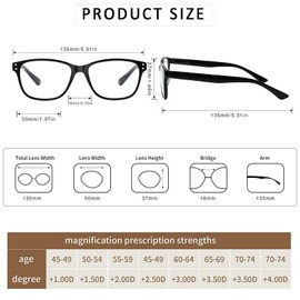 Kerecsen READING GLASSES 5 Pack Fashion Unisex Readers Spring Hinge With Stylish Pattern Designed Glasses (5 MIx Color-2, 1.0)