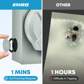 Kohree 50 Amp Generator Power Inlet Box, NEMA SS2-50P for 3R Generator Cord Receptacle, 125/250V,12500W RV Weatherproof Generator Transfer Switch Inlet Box, ETL Listed