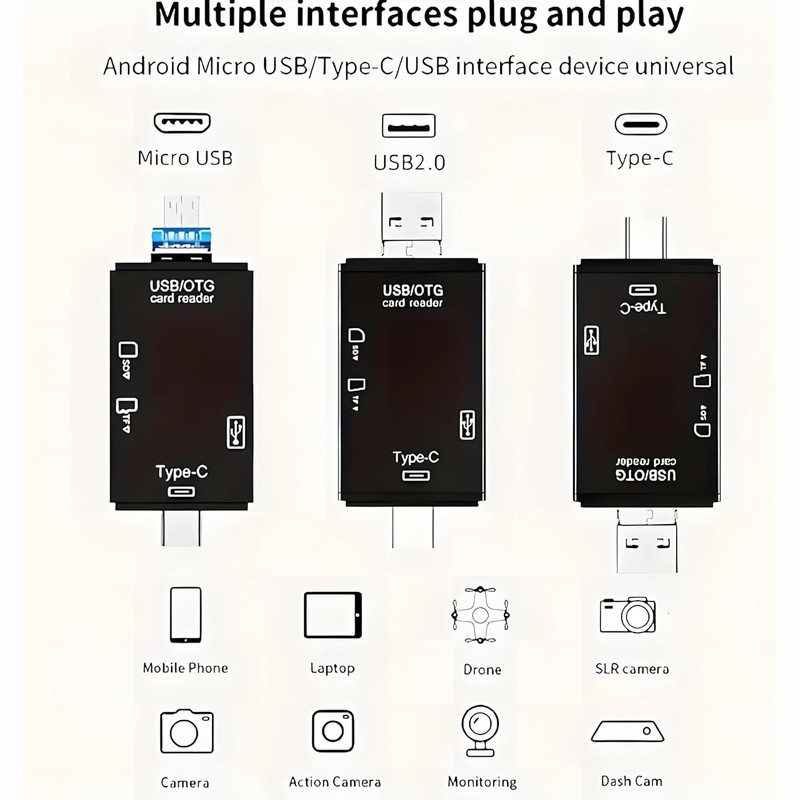 Audiofan SD Card Reader USB 2.0 USB-A Micro USB Type