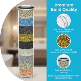 JISIZKY Replacement Shower Filter Cartridge Compatible With SunCleanse Filtered Shower head for Hard Water Reduce Chlorine and Harmful Substances (2-Pack)