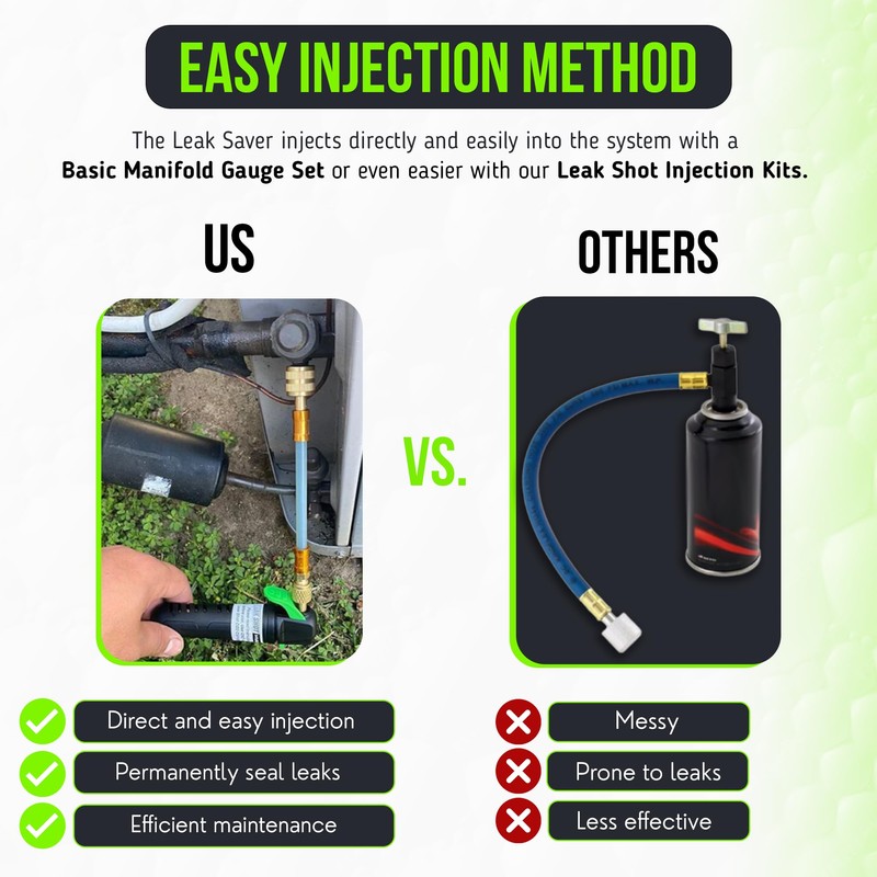 Leak Saver Direct Inject Small System with UV Dye -