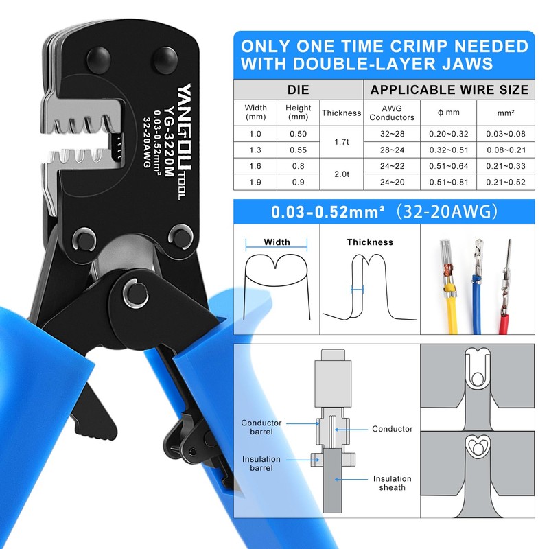 Yangoutool Micro Molex Crimper: 32-20AWG (0.03-0.52mm², 0.2-0.81mm), Compatible with Molex,