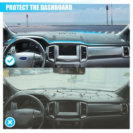 LLKUANG Car Dashmat Dash Mat Cover Compatible with Ford Ranger 2015-2022 Polyester Car Dashboard Cover Sun Shade Pad Anti-Slip Dash Board Accessories(Left Hand Drive)