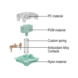 Gateron Low Profile 2.0 Jade Keyboard Switch for Mechanical Gaming Keyboard,Tactile 3-Pin 65gf SMD LED Pre-lubed Keyboard Switch(36PCS)