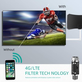 LTE Filter for TV Antenna,Filters 4G 5G LTE Signal Reduces Interference from Cell Towers for Clear Digital HD TV Reception (Frequency Range 5-695Mhz)