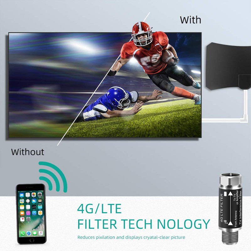 LTE Filter for TV Antenna,Filters 4G 5G LTE Signal Reduces