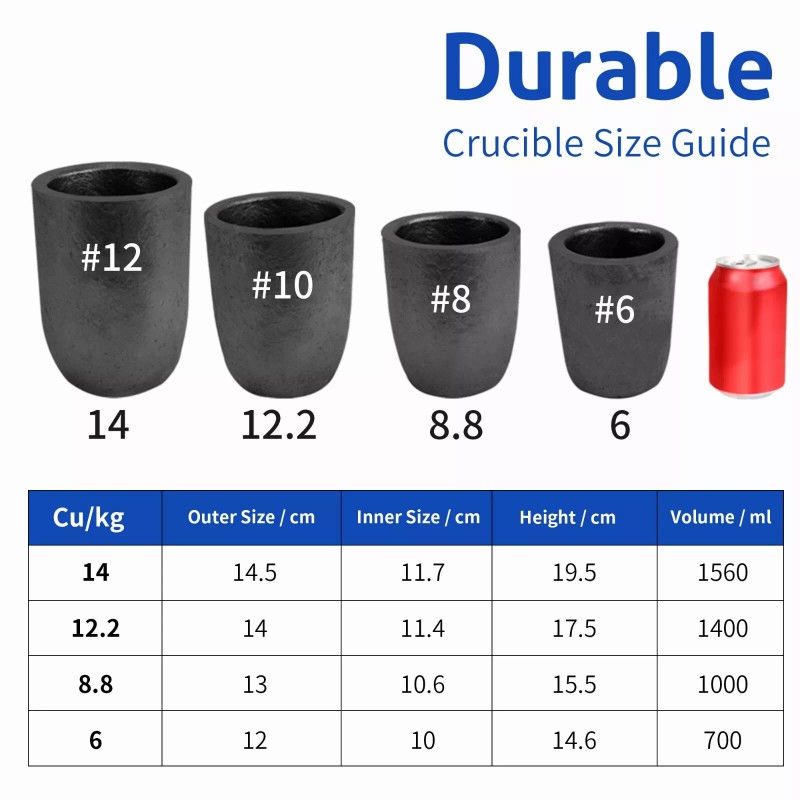 CANALHOUT 14KG Silicon Carbide Graphite Crucibles,Melt