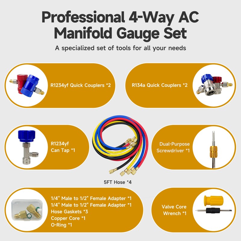 BACOENG AC R1234YF Gauge Set, Automotive 4 Way R1234yf Refrigerant