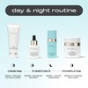 MATTER OF FACT Barrier + Antioxidant Treatment, Lipids, Bakuchiol &