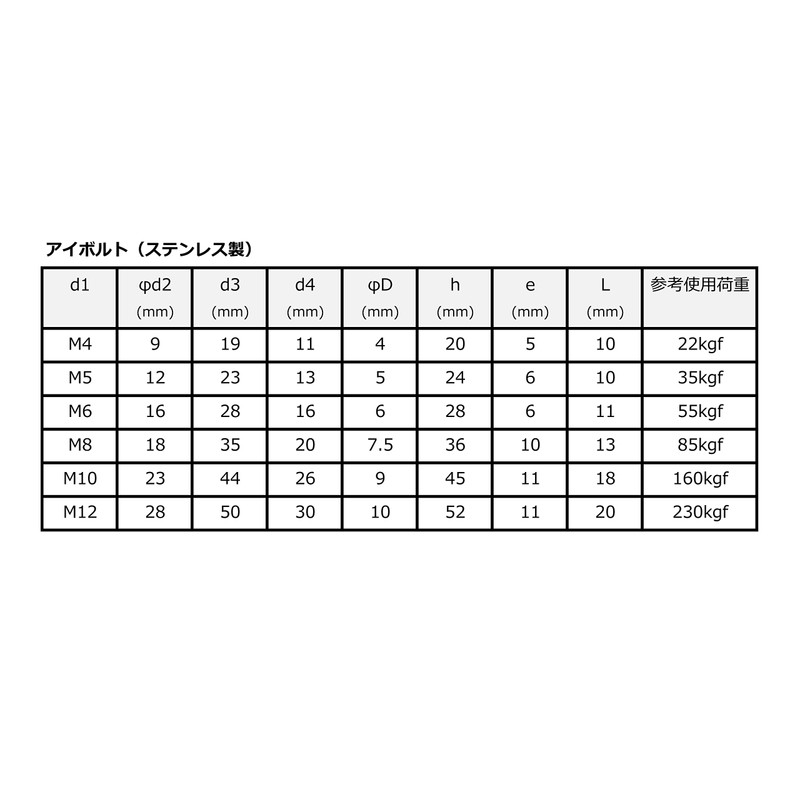 FregocS EBSM8L13-8p Eyebolts, M8 x L13, Stainless Steel, Convenient Set