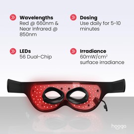 Red Light Therapy Eye Mask with 660nm & 850nm Dual-Chip LEDs, Adjustable Strap, Rechargeable 3000mAh Battery, Remote Control with Multiple Settings, Soft Silicone for Anti-Aging, Wrinkle Reduction