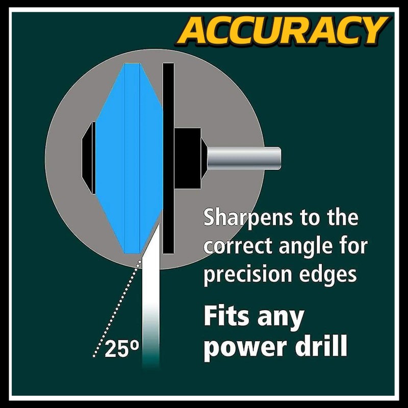 For ExMark, For Toro (3pc) Lawn Mower Deck Blade Sharpener
