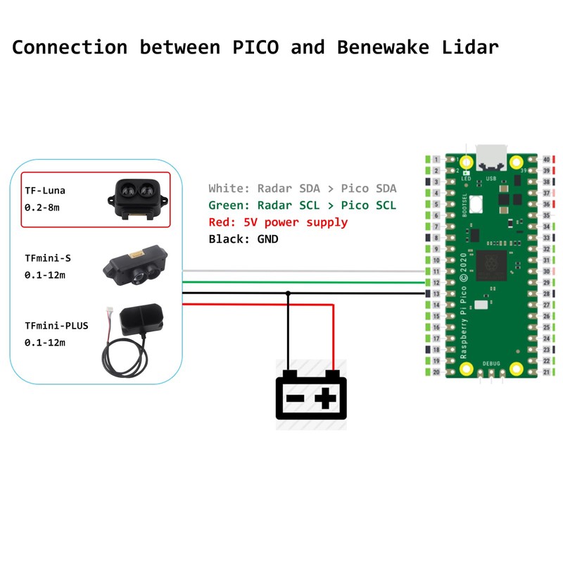 Benewake TF-Luna LiDAR Module Range Finder Sensor Single-Point Micro Ranging