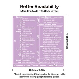 Mac OS Shortcuts Sticker, Afterplug Mac Keyboard Shortcuts Sticker, for MacBook Pro Air 13-16", No Residue