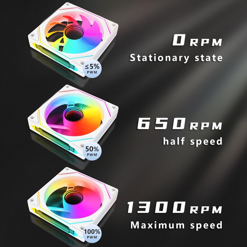 RGB Fans:5pack 120mm PWM ARGB Case Fan with Fan Hub