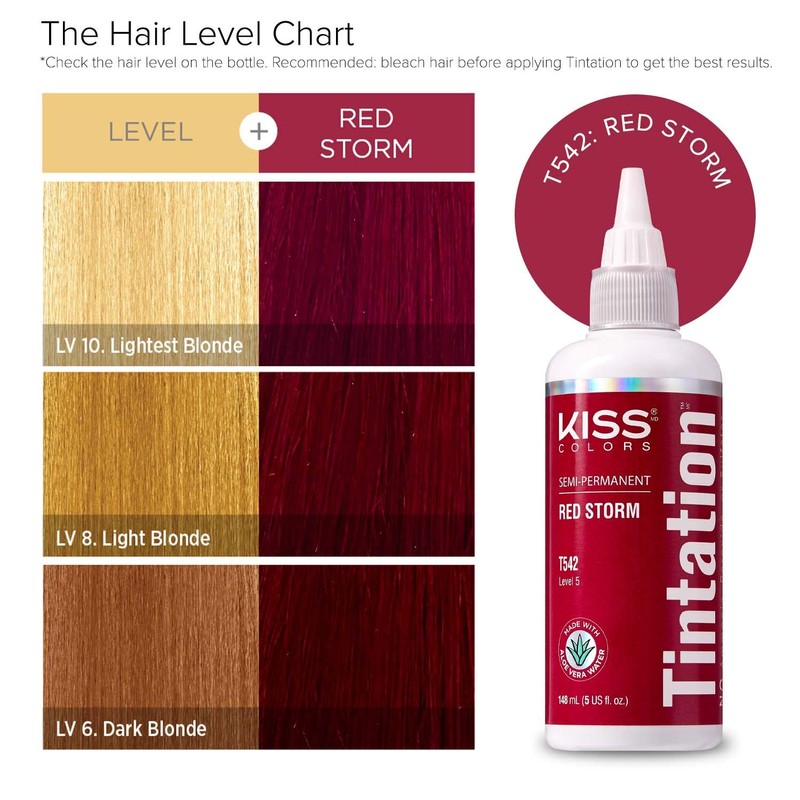Kiss Tintation Semi-Permanent Hair Color 5 Ounce, T740 Rose Gold