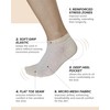 vitsocks Men's LINEN-COTTON Thin Light Summer Trainer Socks (4 PAIRS)