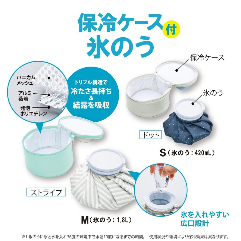 Cogit Instant Cooling! Heat Prevention, Heat Stroke Prevention, For Icing,