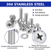 1575 PCS Nuts and Bolts Assortment Kit, Stainless Steel Phillips