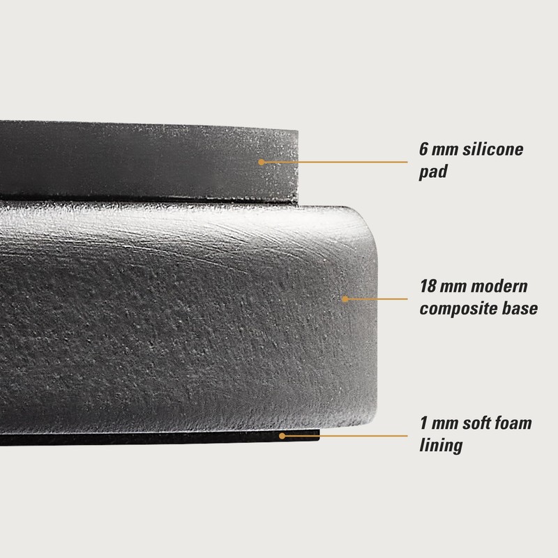 Meinl MPP-6 6-inch Practice Pad