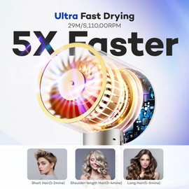 Hair Dryer, 110000 RPM High-Speed Brushless Motor Negative Ionic Blow Dryer for Fast Drying, Low Noise Thermo-Control Hair Dryer with Nozzle and Tri-Colour LED Light Ring for Home, Travel (Gray)