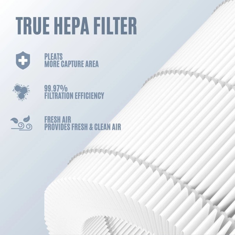 Nispira KF170 Replacement Filter for Kenmore PM1005 850e Air Purifier,