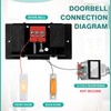 Saillong Wired Doorbell Chime with 2 Lighted Push Buttons, 16V