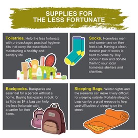 Freshscent 288 Pieces - Wholesale 1 oz Body Wash Tube - Bulk Case Travel Size Toiletries