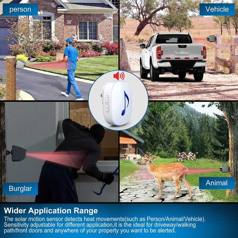 Htzsafe Solar Driveway Alarm System-1/4 Mile Long Transmission Range-Solar Powered