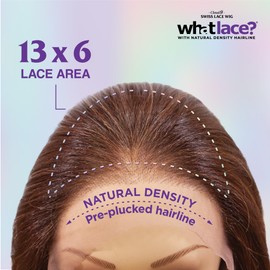 Sensationnel What Lace 13X6 Wigs - Solana Lacefrontal Hand Tied Glueless Synthetic With Natural Density Preplucked Hairline (BURGUNDYWINE)