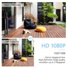 2MP Analog Security Camera Full High Definition 1080P 4-in-1 (TVI/AHD/CVI/CVBS)